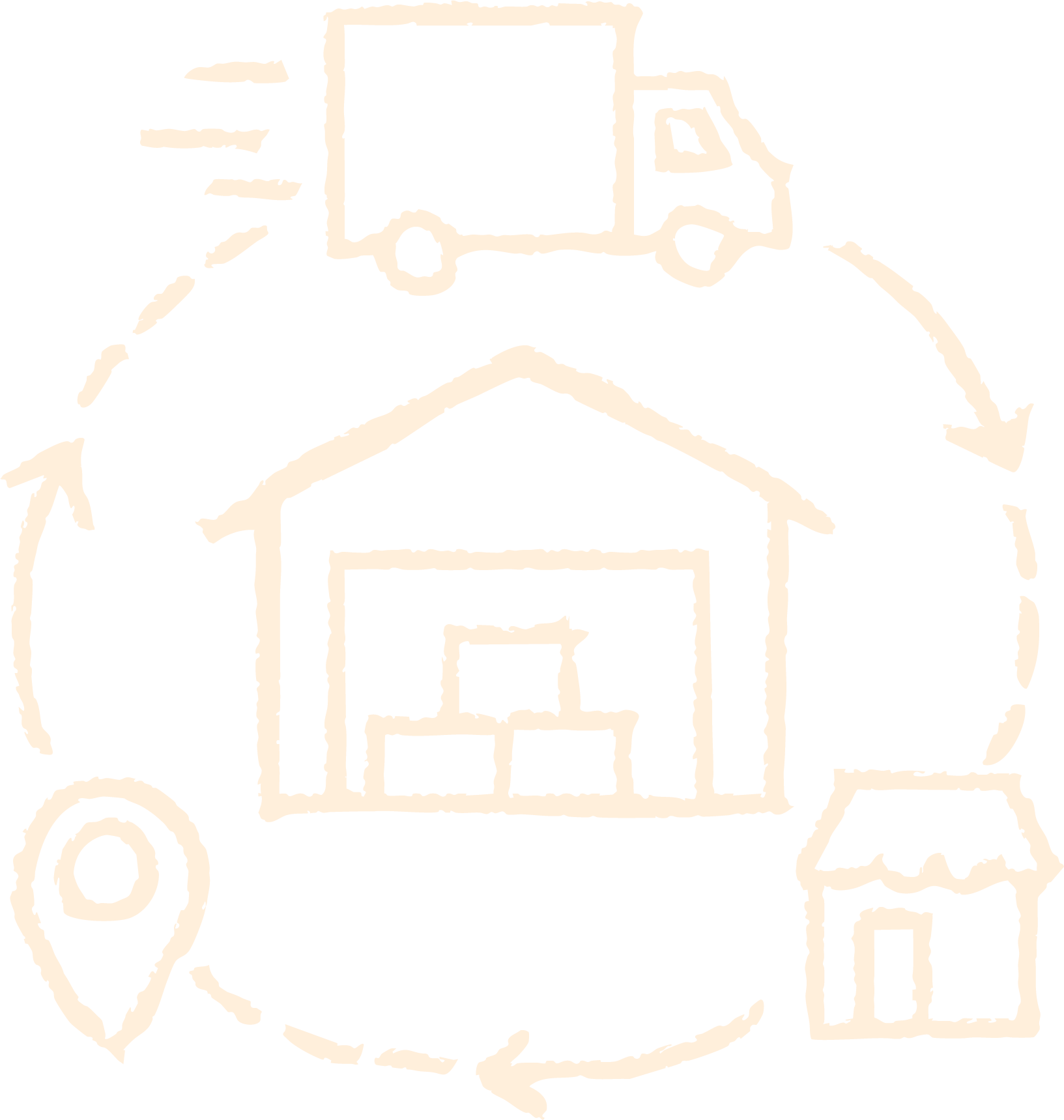 Seamless Distribution